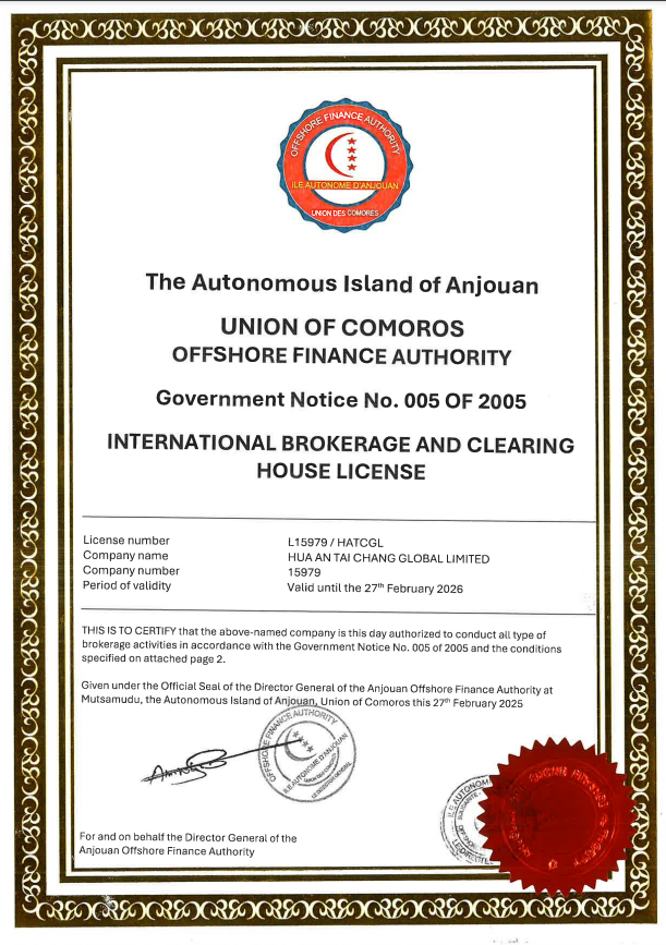 certificates