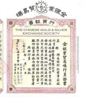 Industry Certificates